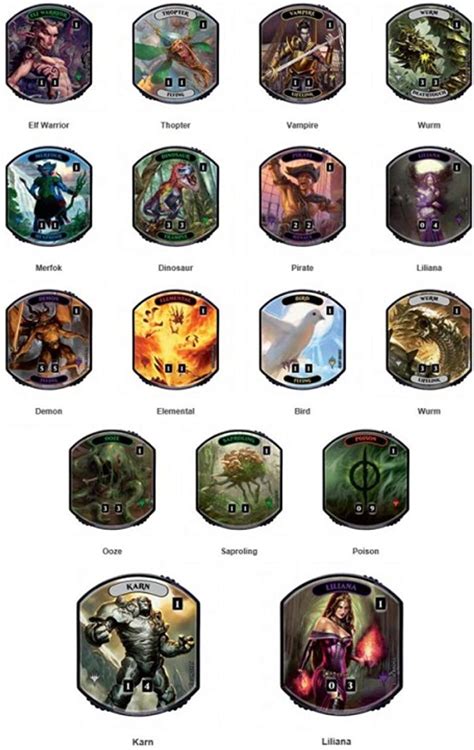The Evolution of Magic Relic Tokens: From Concept to Reality
